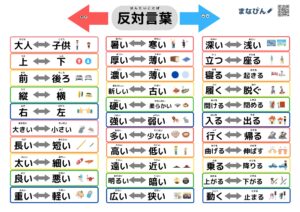 反対言葉ゲーム 幼児や小学生にピッタリ まなびんー小学校受験プリント無料ダウンロードー